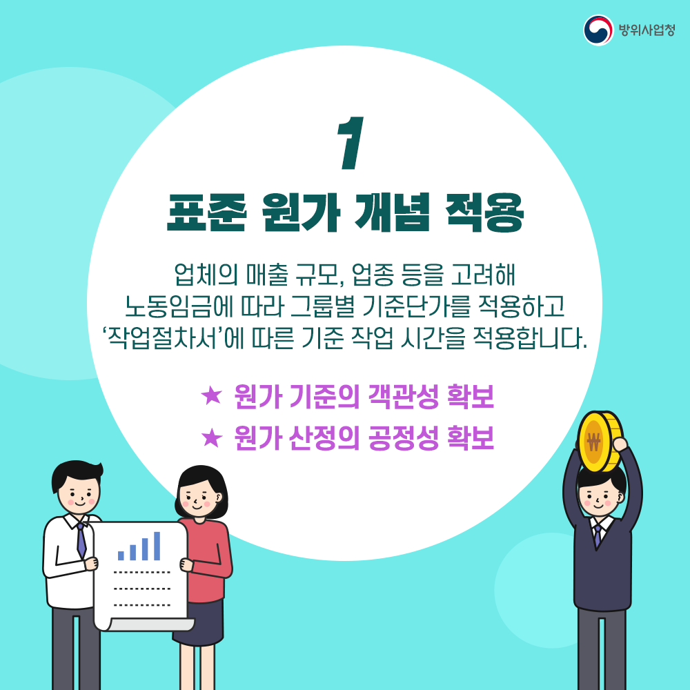 카드뉴스 (7) 하나 표준 원가 개념을 적용합니다