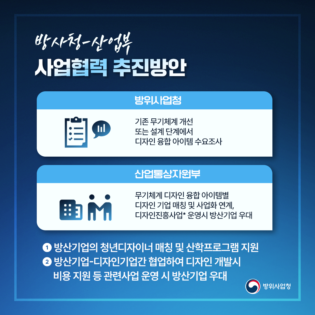 240913 무기체계 디자인 MOU (7)