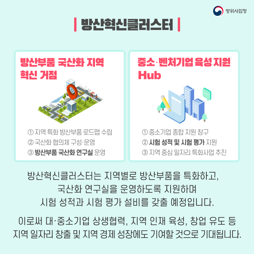 06. 방산혁신클러스터는 방산부품을 특화하고 국산화연구실 운영 및 시험평가설비를 갖출예정입니다