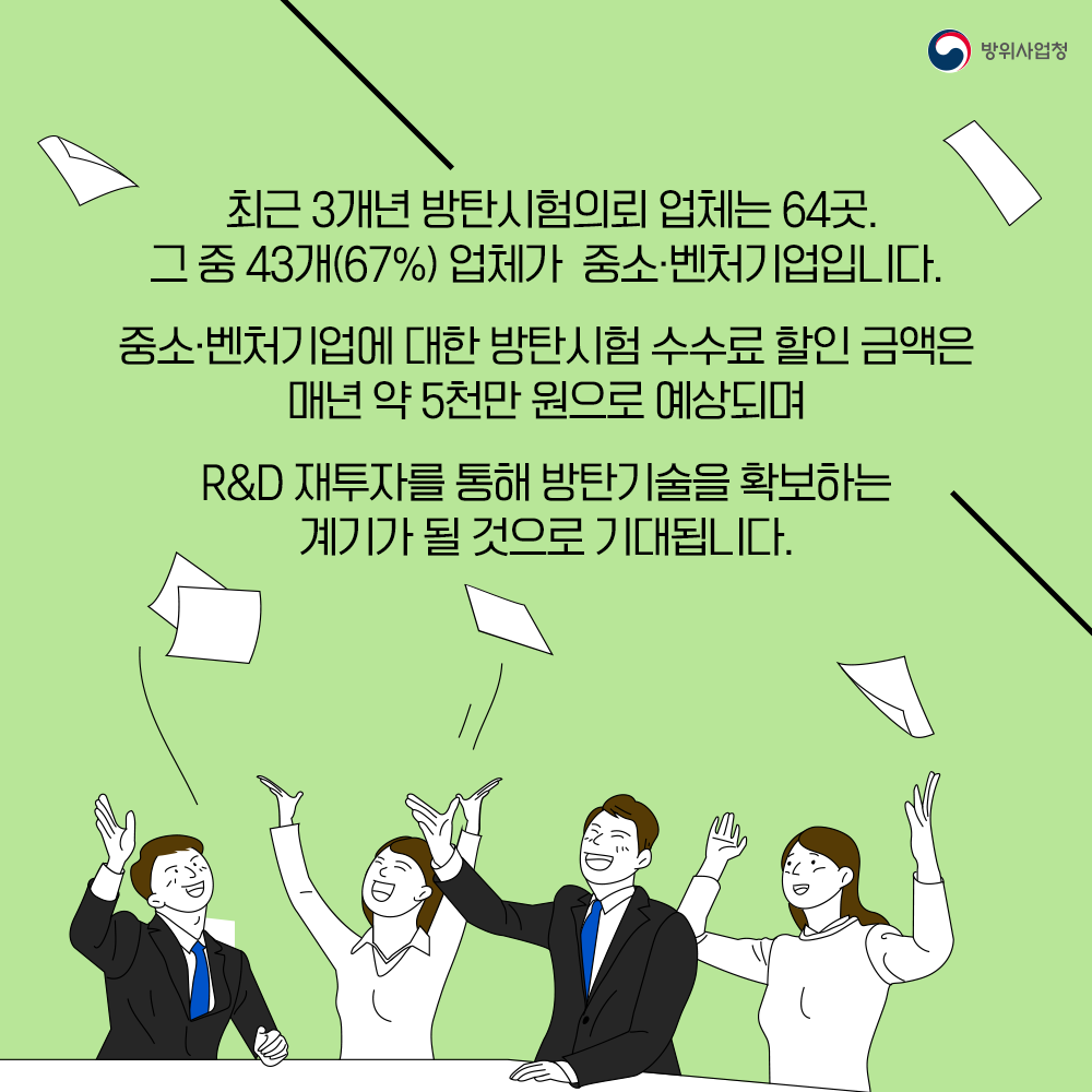 05 방탄시험 수수료 할인 금액은 매년 약 5천만 원으로 예상되며 이는 R&D 재투자 등 방탄기술을 확보하는 계기가 될 것으로 기대됩니다