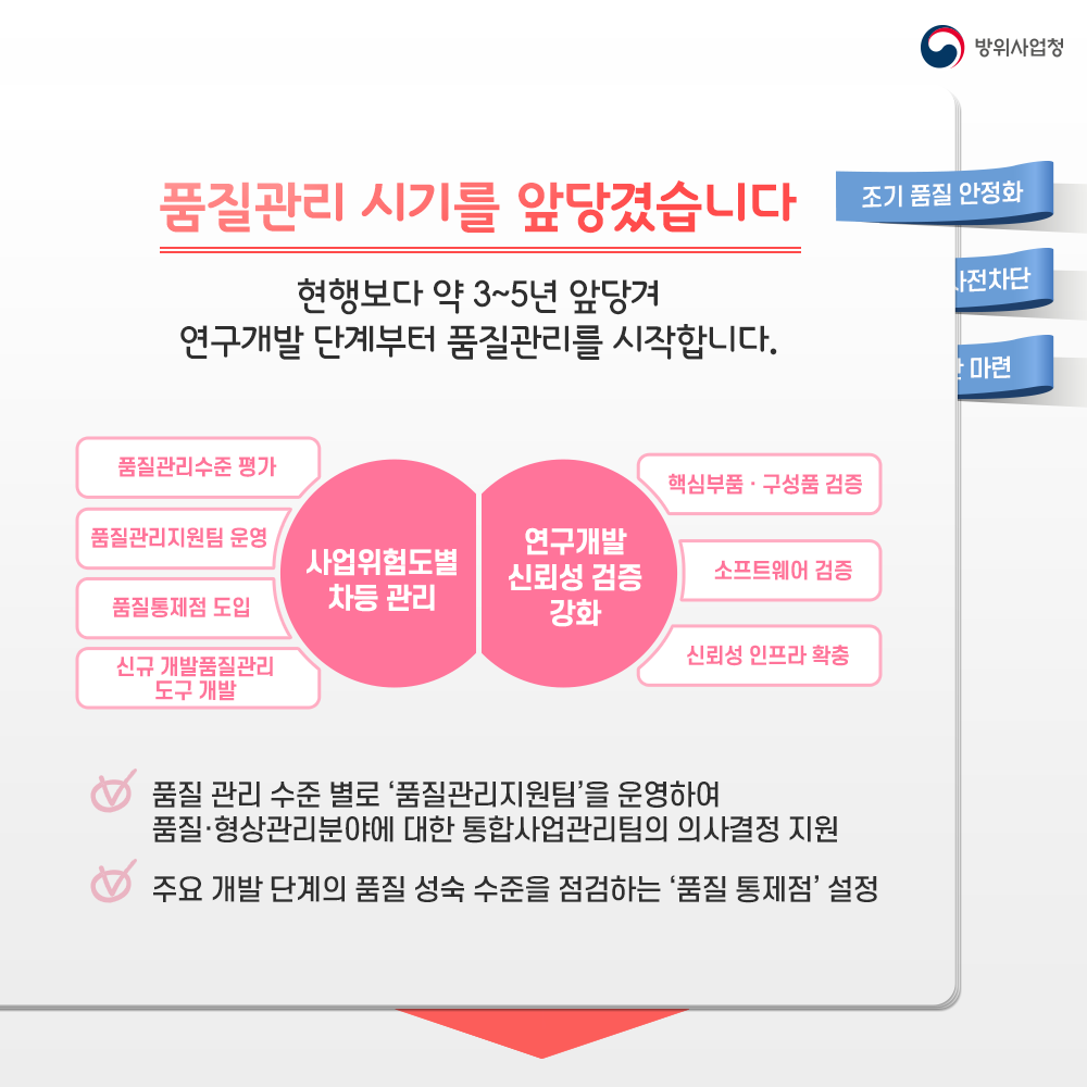 04. 품질관리 시기를 앞당겨 연구개발 단계부터 품질관리를 시작합니다