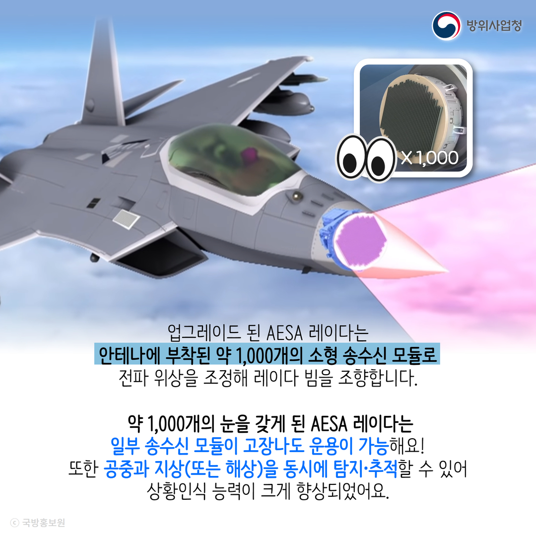 240710 KF-21 AESA 레이다 (5)