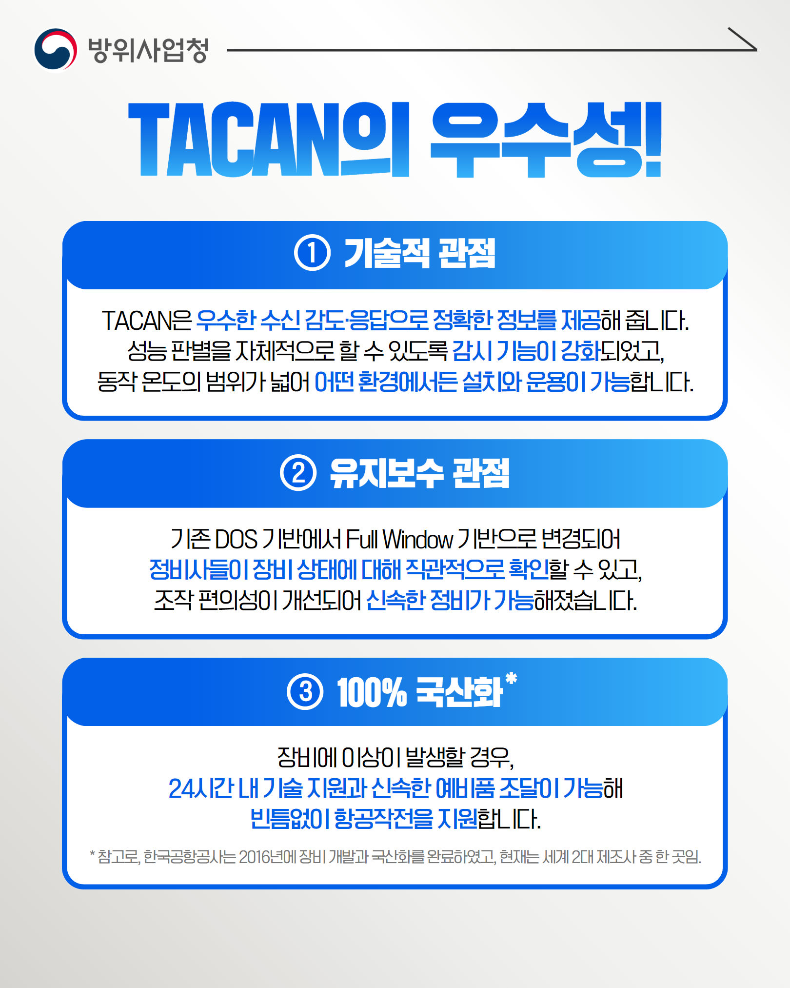 TACAN (7)