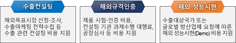 표